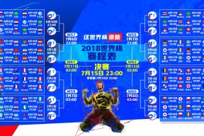 央视无缘世界杯-王者归来！莱万多夫斯基震响法兰西，首秀即巅峰引爆全场